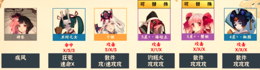 阴阳师逢魔演武蜃气楼怎么配队-逢魔演武蜃气楼阵容推荐
