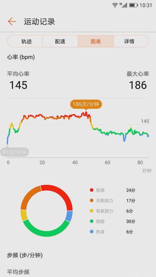 华为运动健康不计步修改版软件截图4