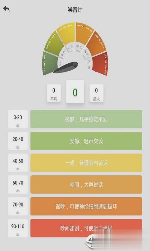 WNS测量仪软件截图1