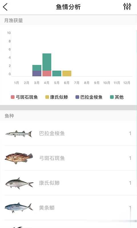 渔获潮汐软件截图4