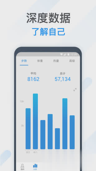 动动计步器软件截图4