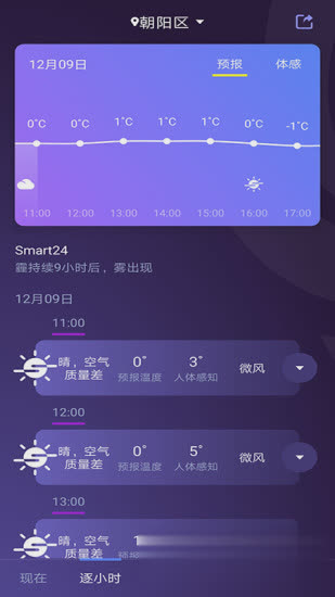 中国天气网手机版软件截图3