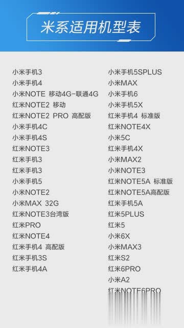 小米遥控器2022新版软件截图1