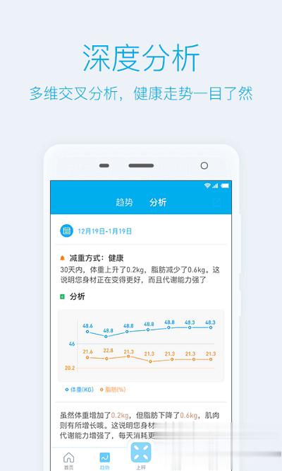 有品体脂秤app软件截图2