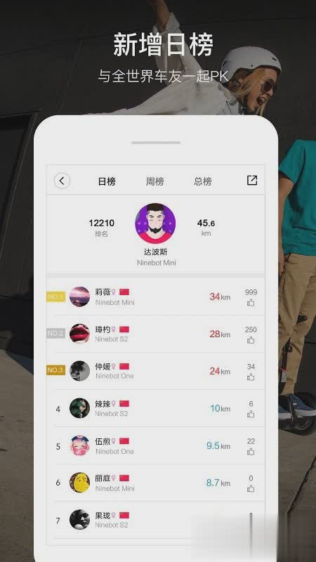 小米九号平衡车app软件截图3